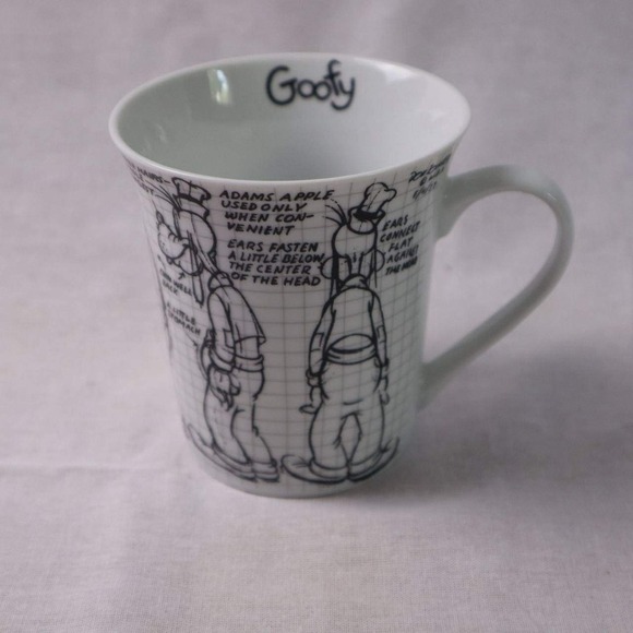 Vintage Disney Sketchbook Goofy Mug 2008 Coffee Cup Disney Collectible Ceramic - Picture 2 of 6